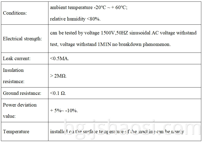 Cast copper heater(Cast copper heating ring)